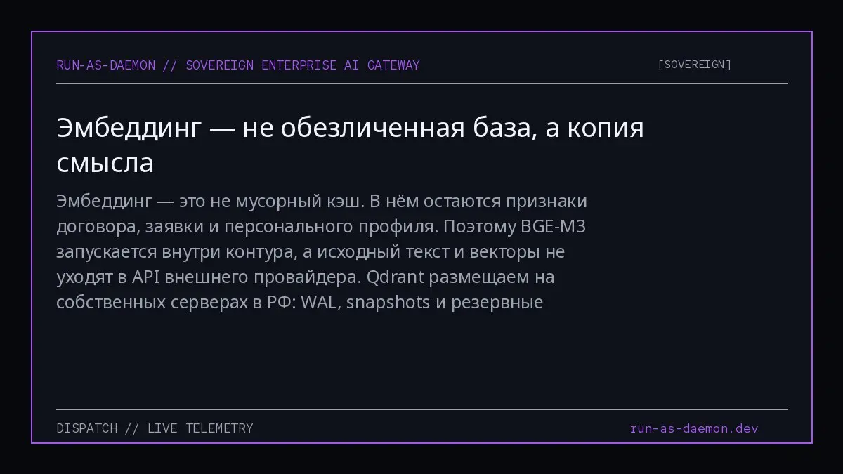 Эмбеддинг — это не мусорный кэш. В нём остаются признаки договора, заявки и персонального профиля | Сетка — социальная сеть от hh.ru