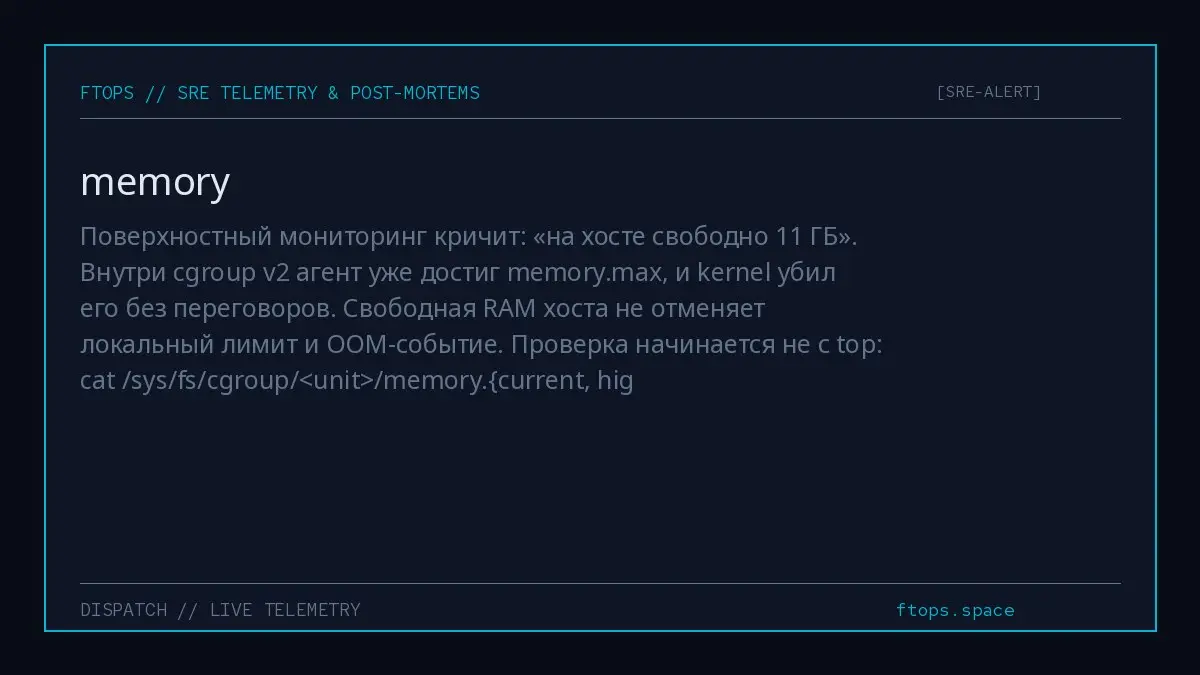 Поверхностный мониторинг кричит: «на хосте свободно 11 ГБ». Внутри cgroup v2 агент уже достиг memory.max, и kernel убил его без переговоров | Сетка — социальная сеть от hh.ru