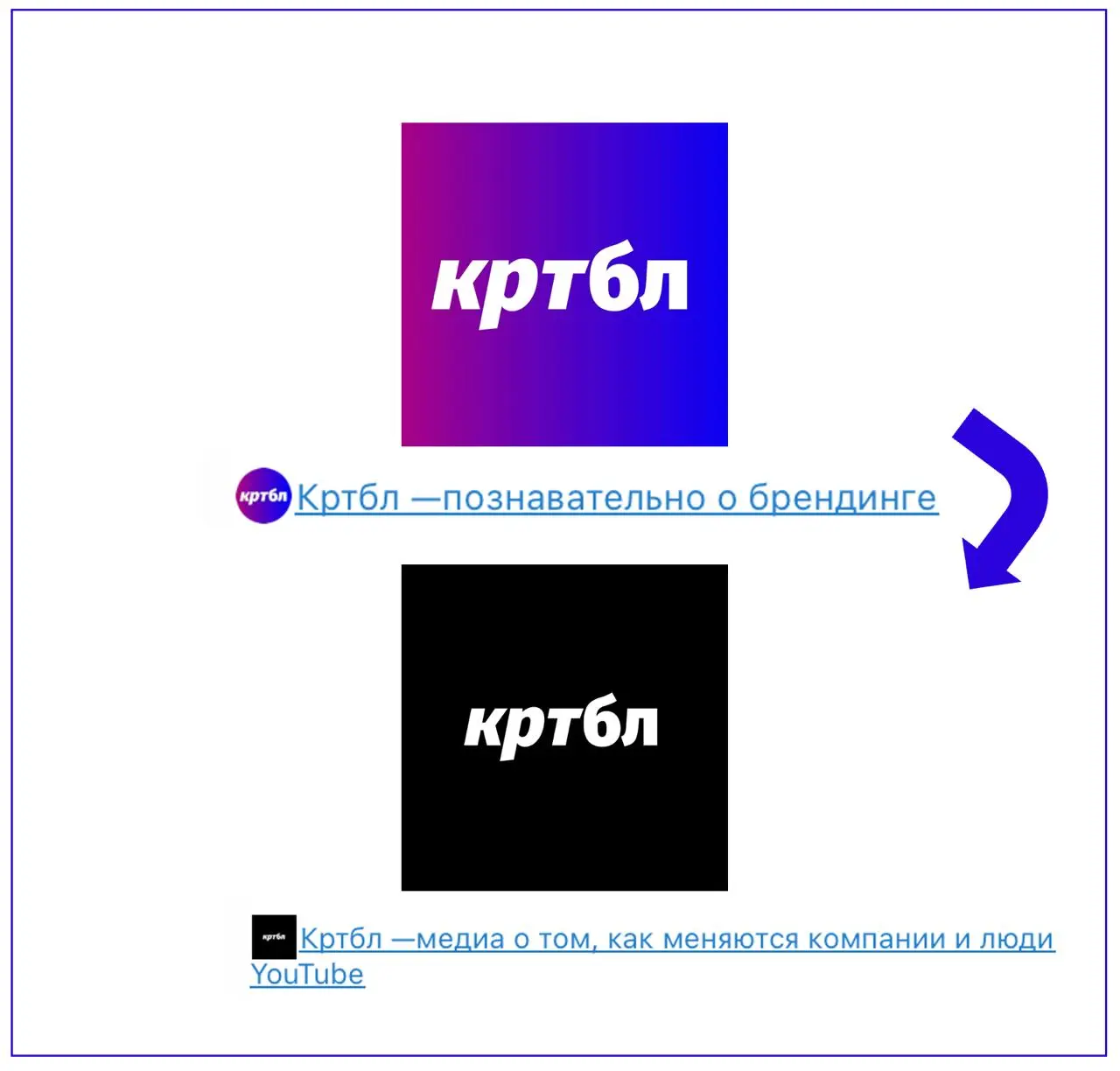 Я сделал кртбл умнее | Сетка — социальная сеть от hh.ru