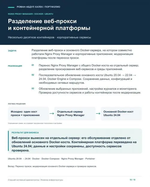Роман Абдулxалек
