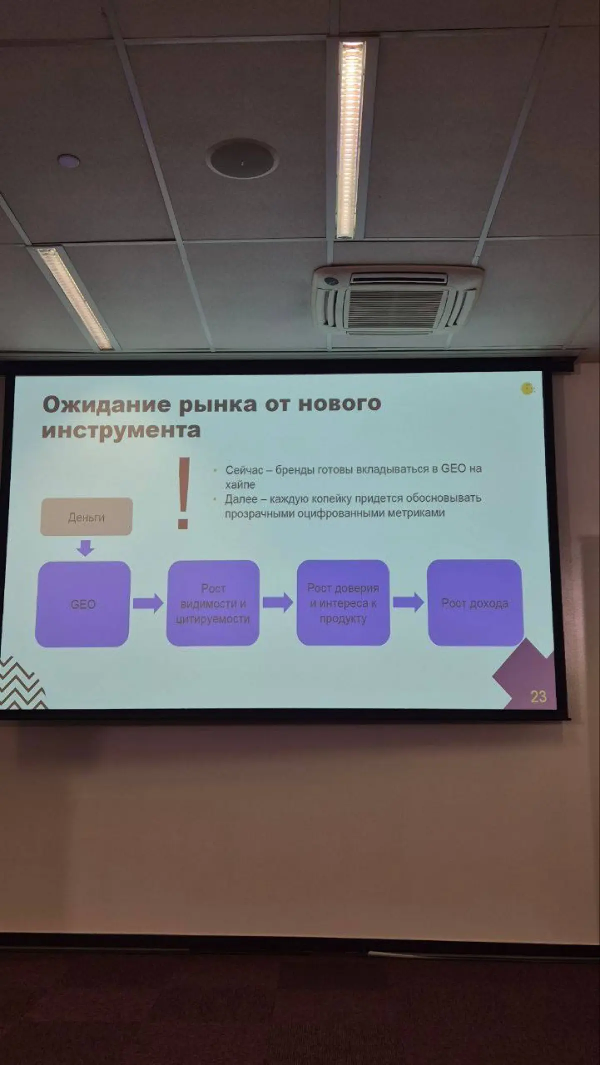 Юбилейная Optimization 2026: главное о репутации в нейросетя | Сетка — социальная сеть от hh.ru