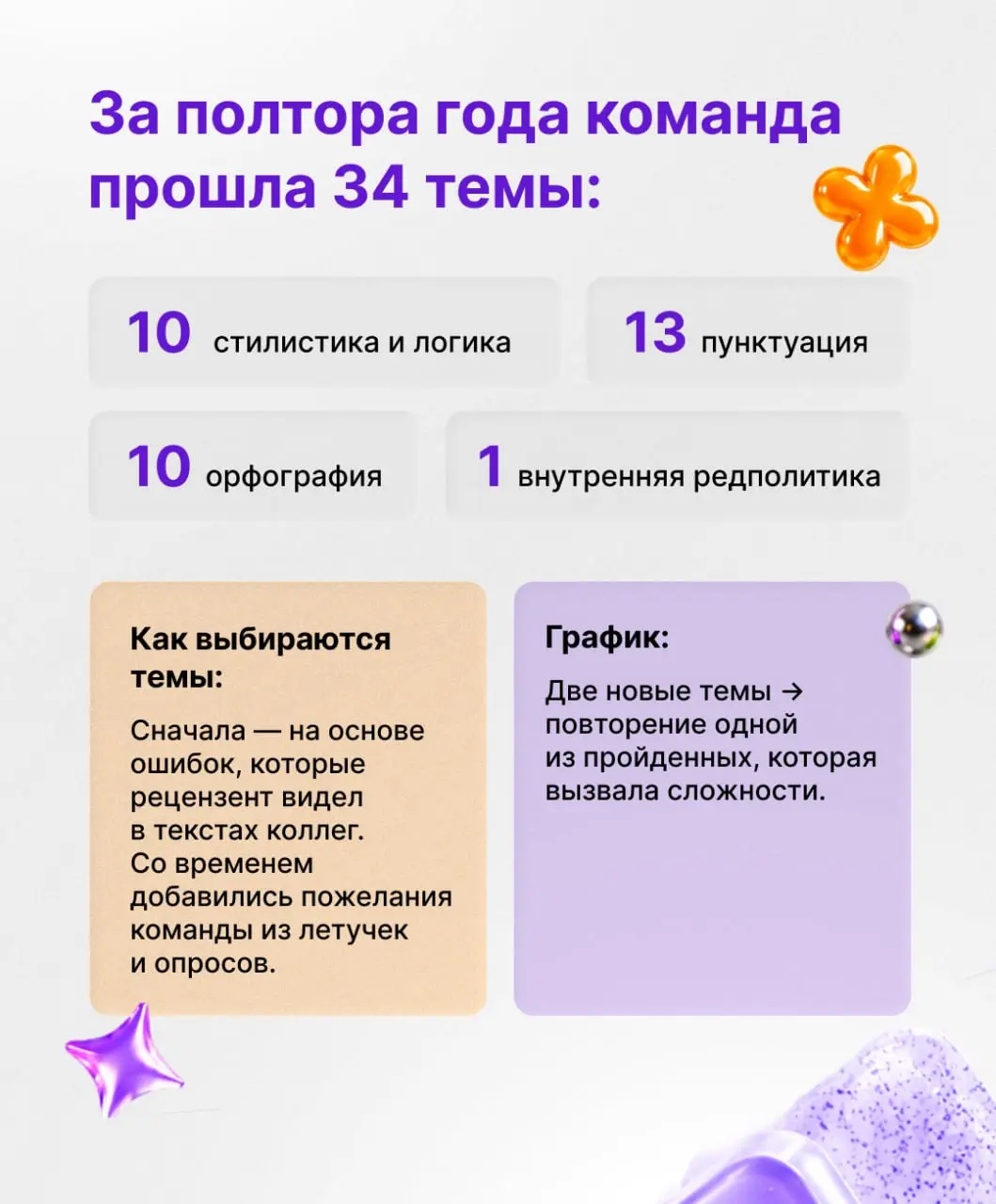 Тренироваться, тренироваться и ещё раз тренироваться 🫡
И всё ради того, чтобы подкачать... грамотность.
Такое решение приняли наши PR-менеджеры, чтобы сократить количество исправлений | Сетка — социальная сеть от hh.ru
