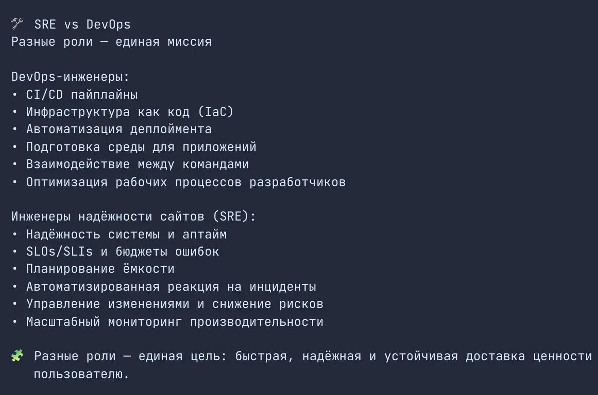 🛠 SRE vs DevOps | Сетка — социальная сеть от hh.ru