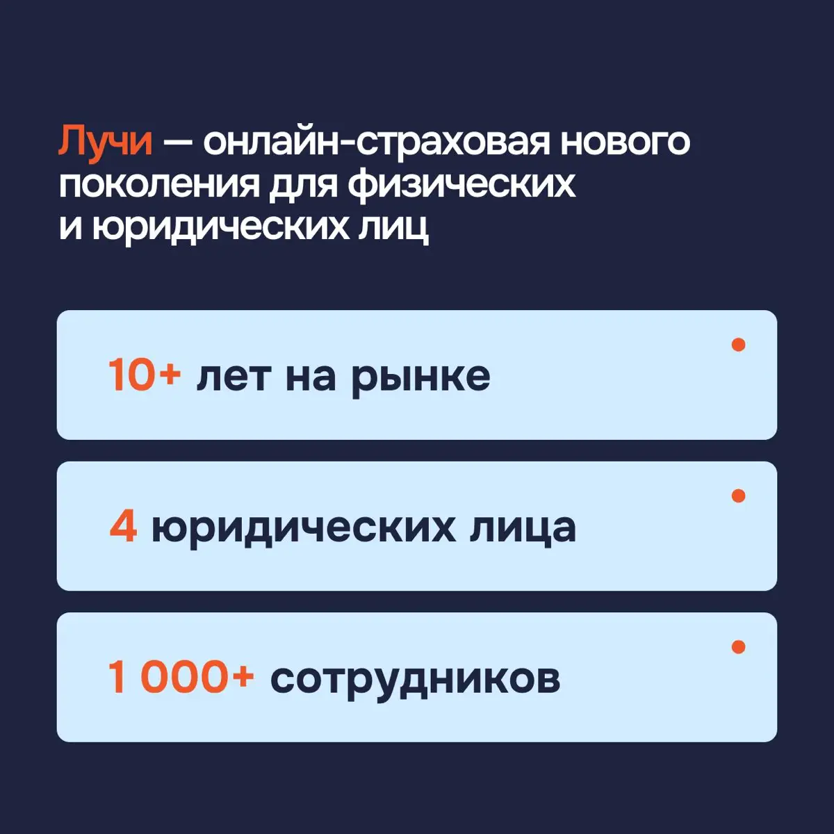 Как перевести 4 юрлица и 1 000+ сотрудников на КЭДО за месяц: кейс Лучи
В страховой компании Лучи значительная часть команды работает дистанционно из разных регионов, при этом кадровое администрирован... | Сетка — социальная сеть от hh.ru