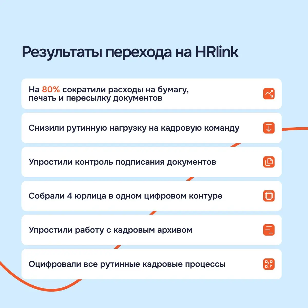 Как перевести 4 юрлица и 1 000+ сотрудников на КЭДО за месяц: кейс Лучи
В страховой компании Лучи значительная часть команды работает дистанционно из разных регионов, при этом кадровое администрирован... | Сетка — социальная сеть от hh.ru