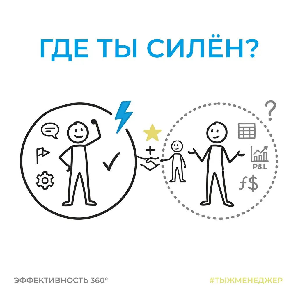 За какие тренинги тренеру лучше не браться? | Сетка — социальная сеть от hh.ru