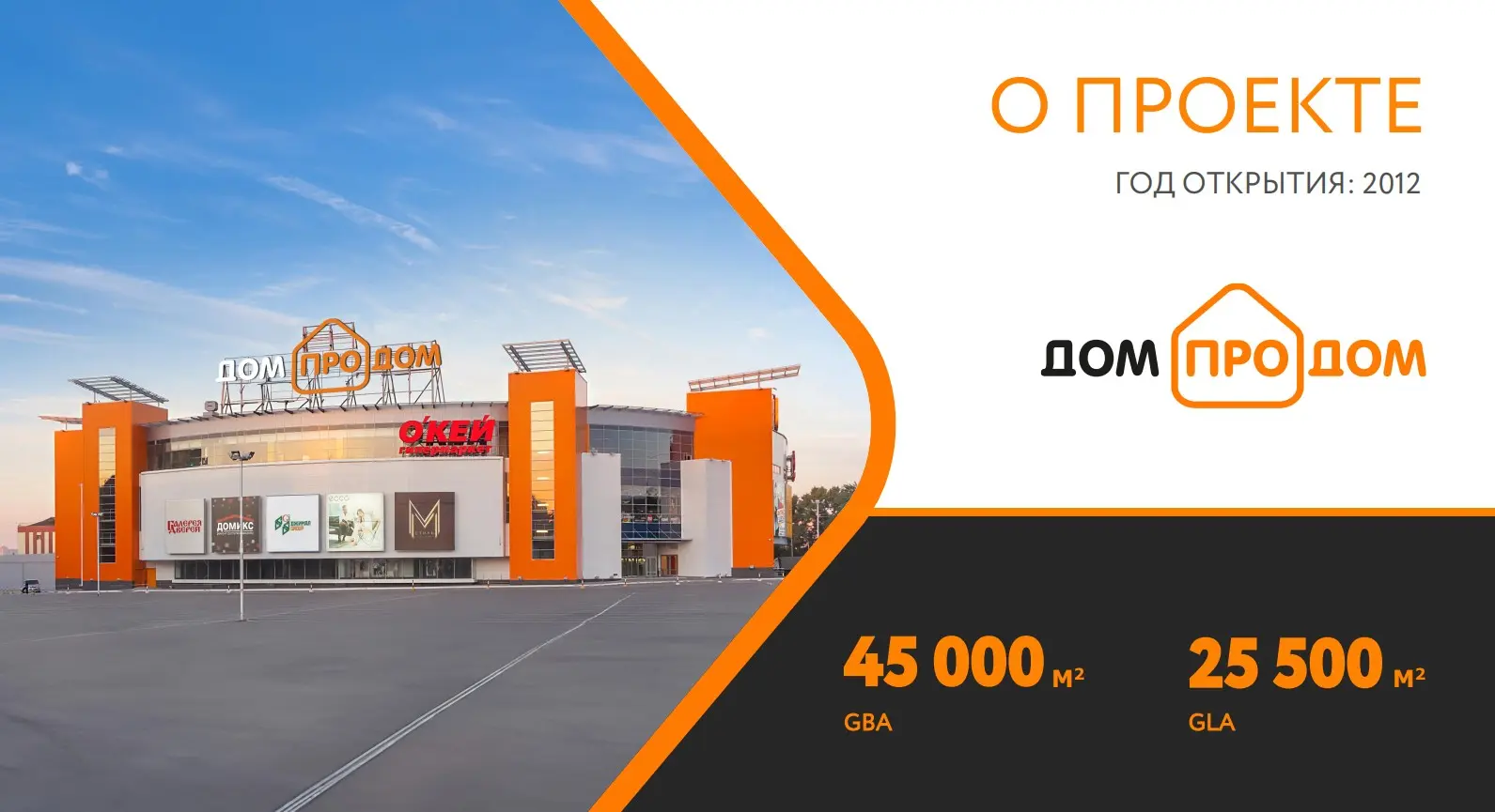 Сэкономил клиенту деньги на ребрендинге ТЦ площадью 45К м2 | Сетка — социальная сеть от hh.ru