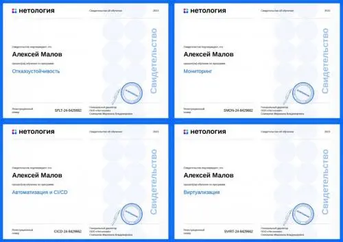 Network member avatar