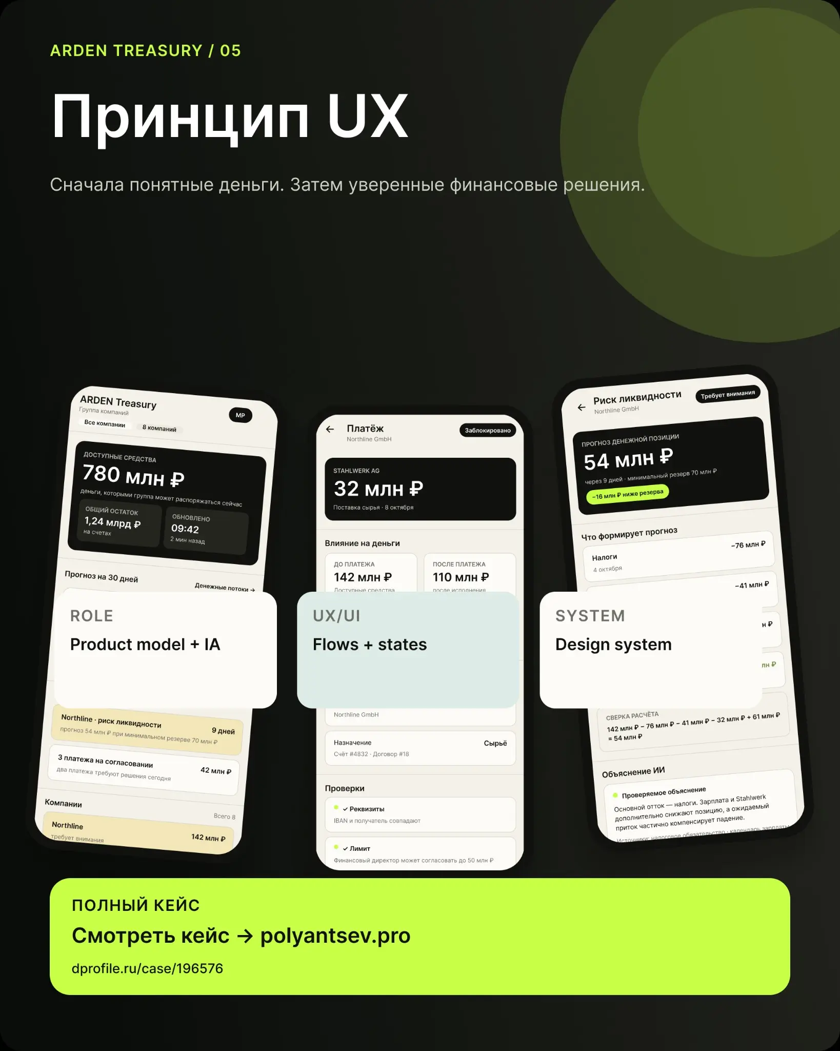 Деньги на счёте ≠ доступные средства бизнеса | Сетка — социальная сеть от hh.ru