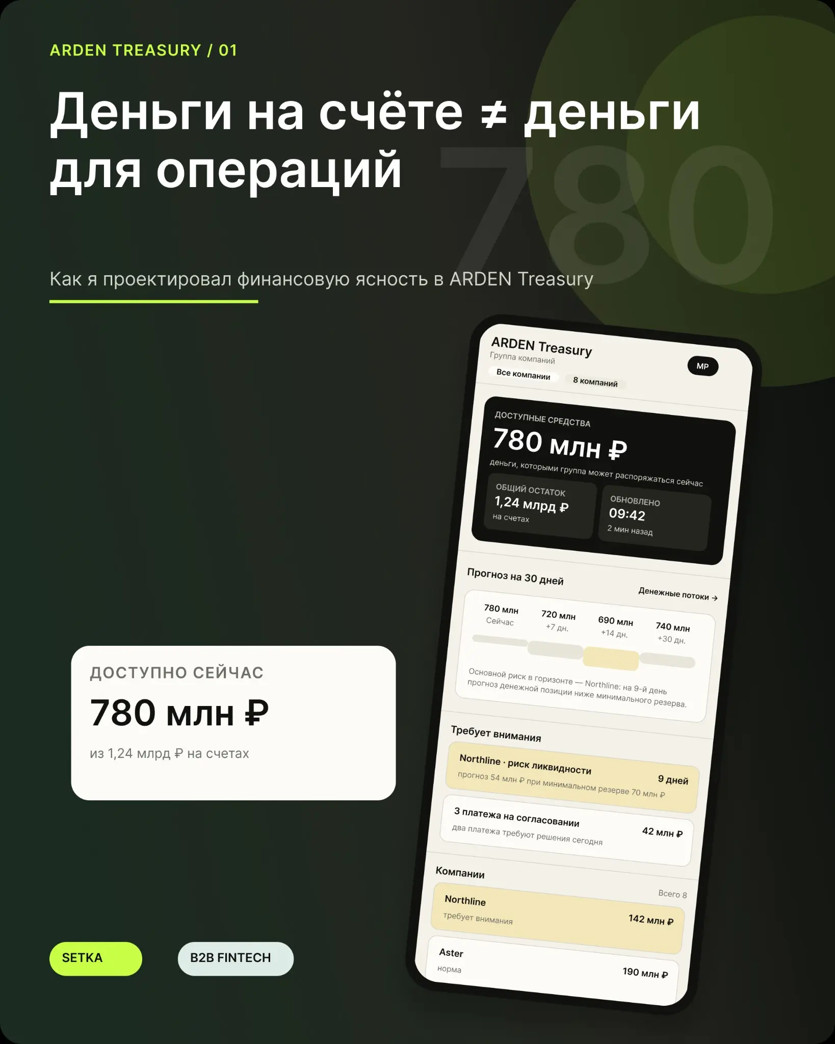 Деньги на счёте ≠ доступные средства бизнеса | Сетка — социальная сеть от hh.ru