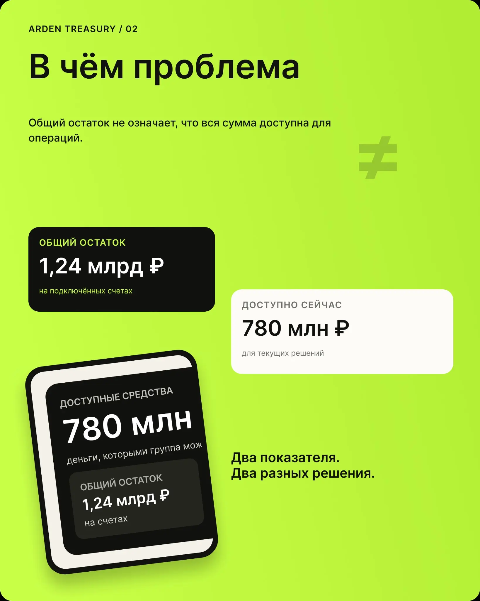 Деньги на счёте ≠ доступные средства бизнеса | Сетка — социальная сеть от hh.ru
