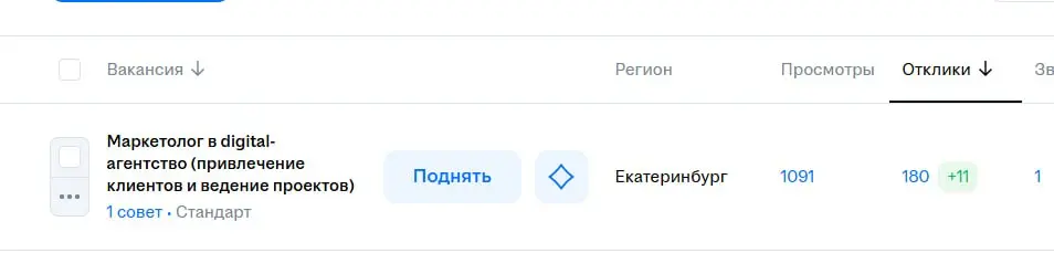 Рынок труда штормит, ужас ужас ужас. Работодатели не могут найти работников, а работники вот уже полгода не могут найти работу.
Я в поисках маркетолога, который будет вести проекты | Сетка — социальная сеть от hh.ru