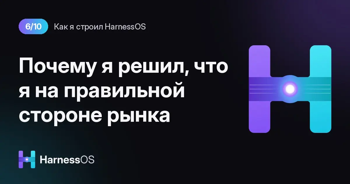 Почему я решил, что я на правильной стороне рынка | Сетка — социальная сеть от hh.ru