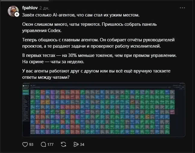 В Threads наткнулся на ИИ-спеца, который построил целую корпорацию из ИИ-агентов. Не он первый, не он последний. Просто пример наглядный | Сетка — социальная сеть от hh.ru