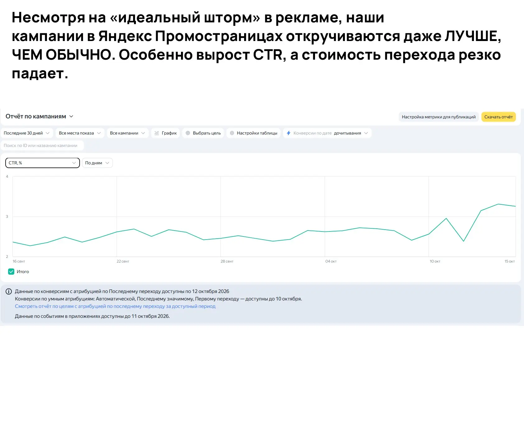 Сетка — социальная сеть от hh.ru