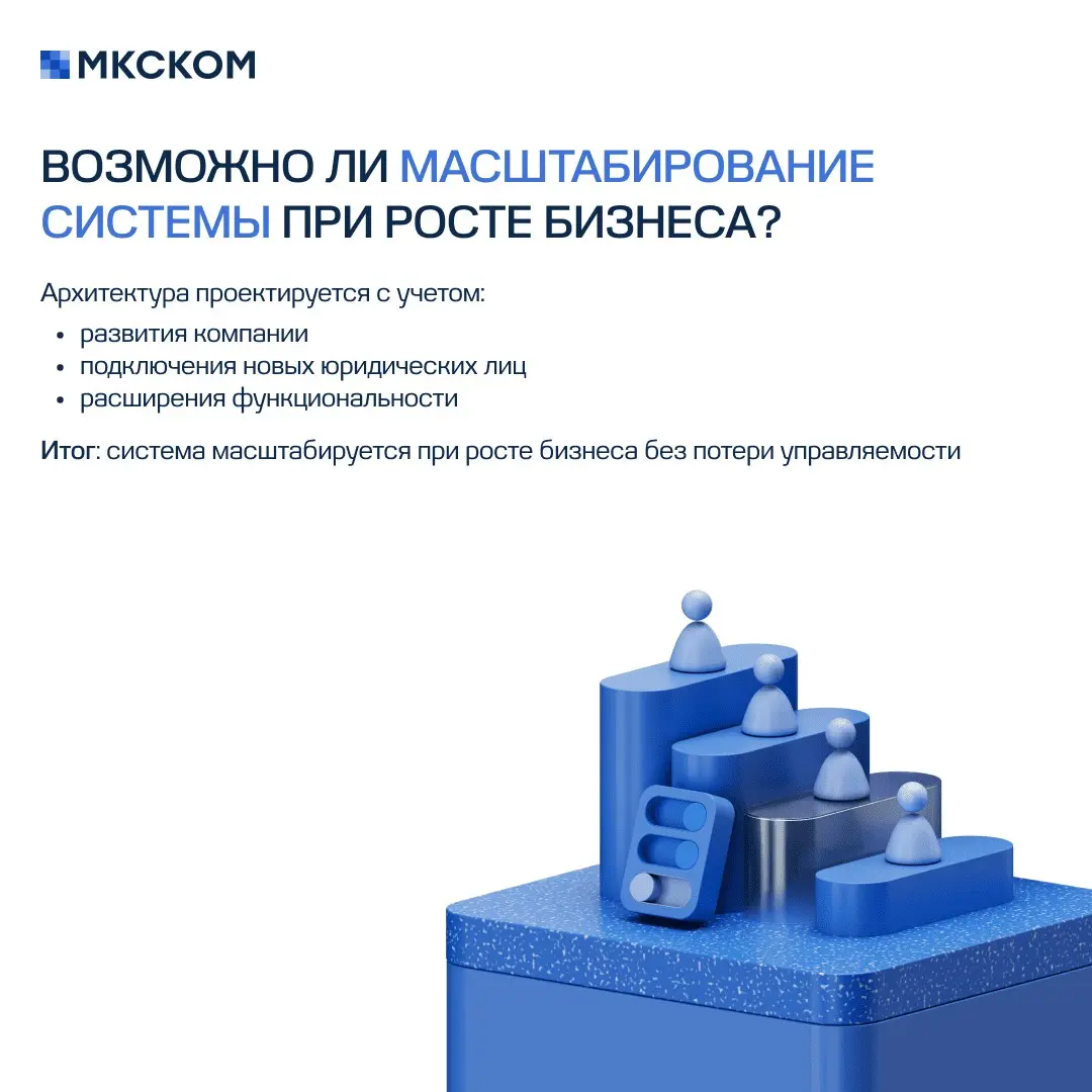 Часто задаваемые вопросы по автоматизации бюджетирования | Сетка — социальная сеть от hh.ru