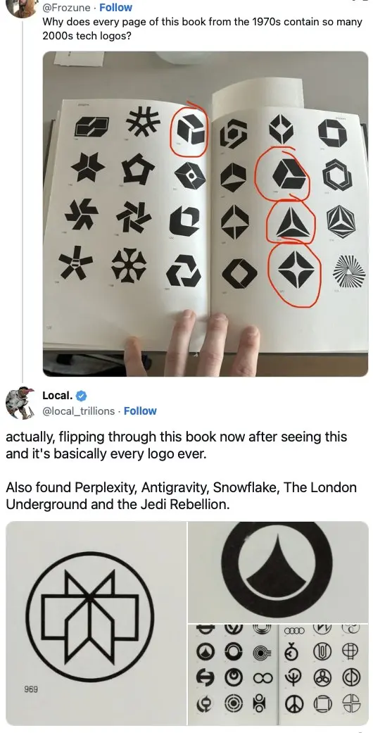 В 1973 году японский дизайнер Ясабуро Кувайяма выпустил книгу Trademarks & Symbols - каталог товарных знаков, сгруппированных по формам: круги, квадраты, деревья, глаза, человеческие фигуры | Сетка — социальная сеть от hh.ru