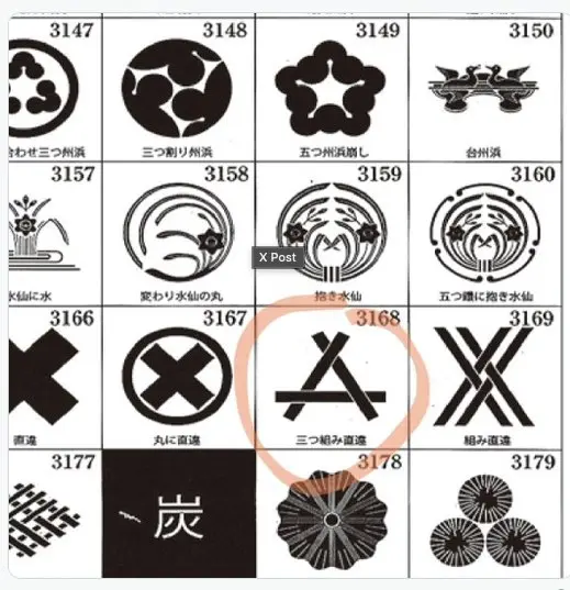 В 1973 году японский дизайнер Ясабуро Кувайяма выпустил книгу Trademarks & Symbols - каталог товарных знаков, сгруппированных по формам: круги, квадраты, деревья, глаза, человеческие фигуры | Сетка — социальная сеть от hh.ru