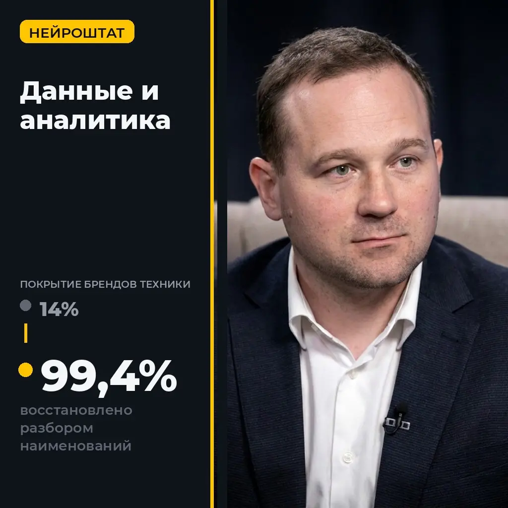 Как база 1С научилась отвечать за секунды | Сетка — социальная сеть от hh.ru