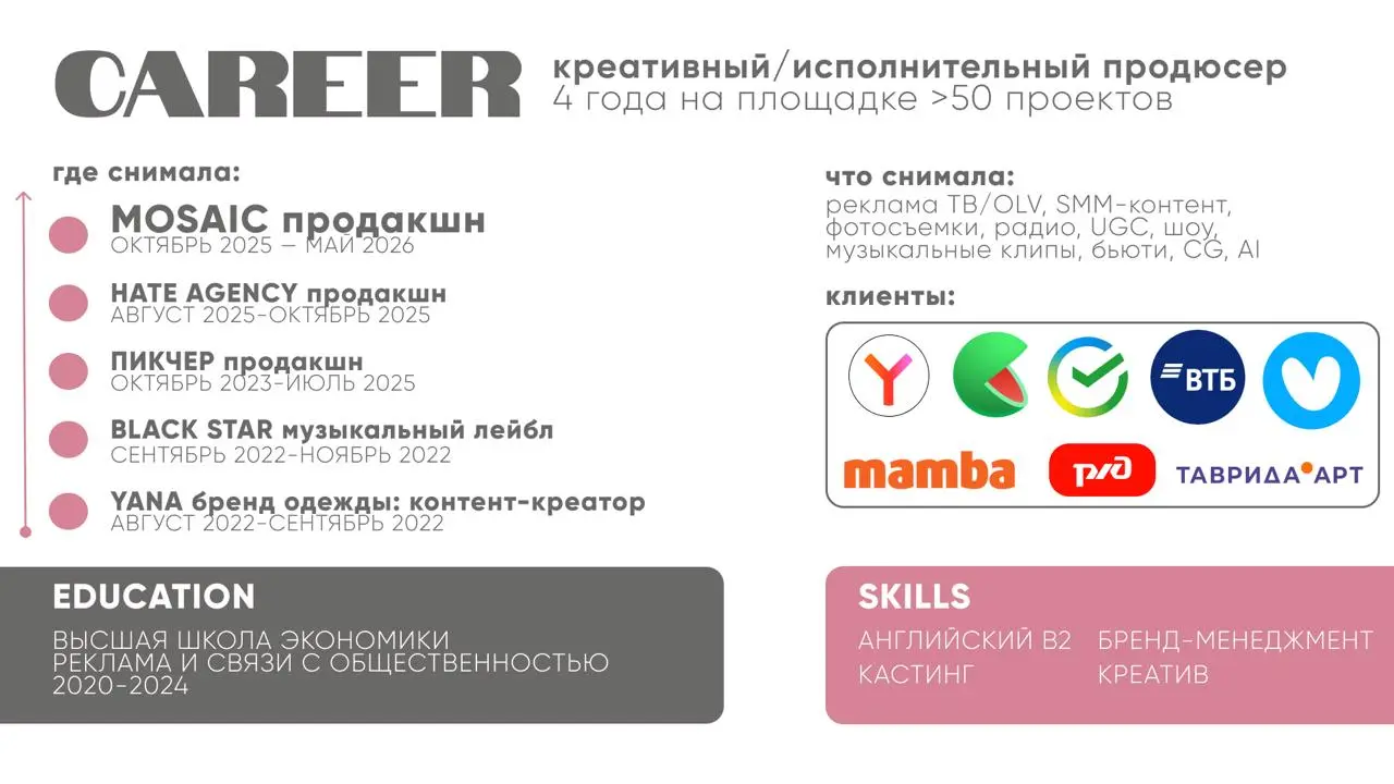 Привет!
Меня зовут Алена, я креативный продюсер с 4-летним опытом в продакшене
Я реализовала более 50 рекламных фото- и видеопроектов для Сбера, Яндекса, ВТБ, РЖД, Альфа-Банка, Чижика и других крупных... | Сетка — социальная сеть от hh.ru