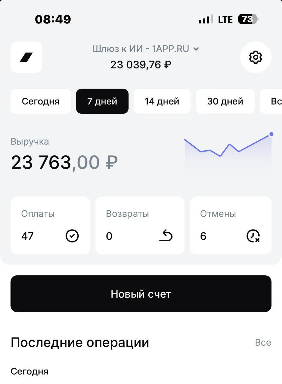 Поступления за 7 дней на 1app.ru. Ну сервер окупили и прокси. Ну вот такой бизнес :) шмизнес. Ну вообще я рад, тк боялся будет хуже. Робокасса рулит - подключили за 15 минут, включая ФЗ54 - нраиицца | Сетка — социальная сеть от hh.ru