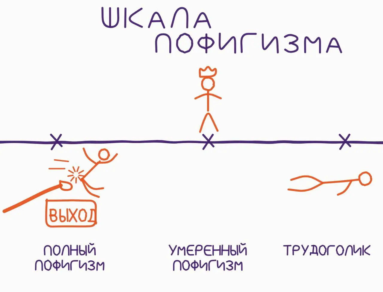 Правила успешной корпоративной карьеры / часть 1
Как-то клиент в шутку сказал, что мне нужно написать методичку на тему "как правильно заходить в хату" для тех, кто хочет строить управляемую карьеру в... | Сетка — социальная сеть от hh.ru
