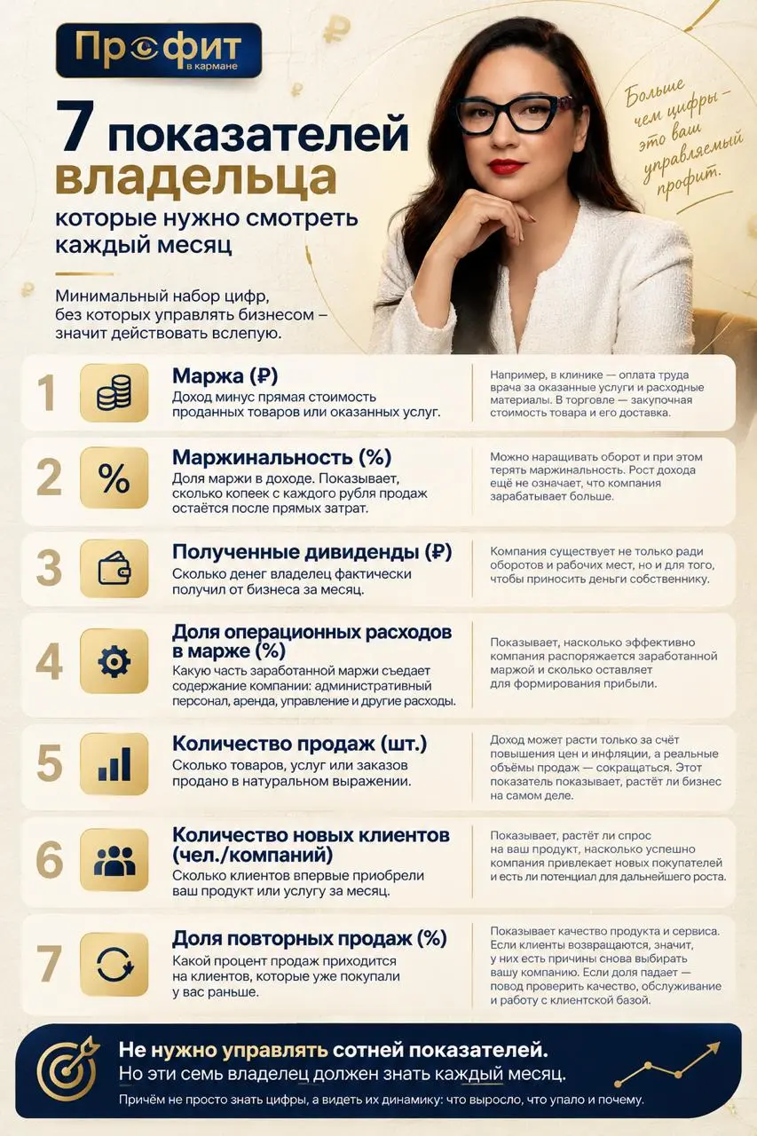 Немного пользы ❤️️️️️️️ | Сетка — социальная сеть от hh.ru
