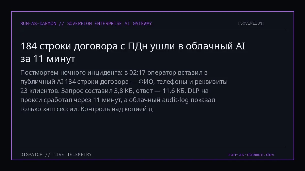Постмортем ночного инцидента: в 02:17 оператор вставил в публичный AI 184 строки договора — ФИО, телефоны и реквизиты 23 клиентов. Запрос составил 3,8 КБ, ответ — 11,6 КБ | Сетка — социальная сеть от hh.ru