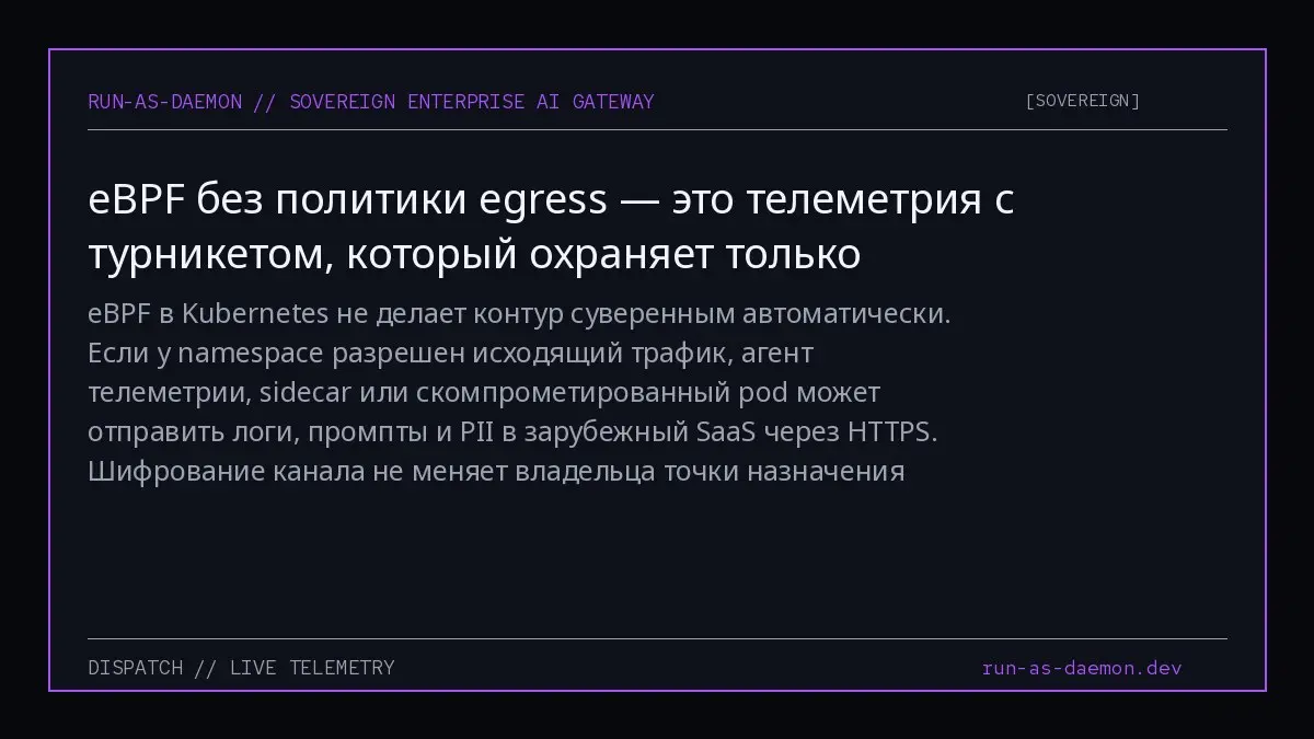 eBPF в Kubernetes не делает контур суверенным автоматически | Сетка — социальная сеть от hh.ru
