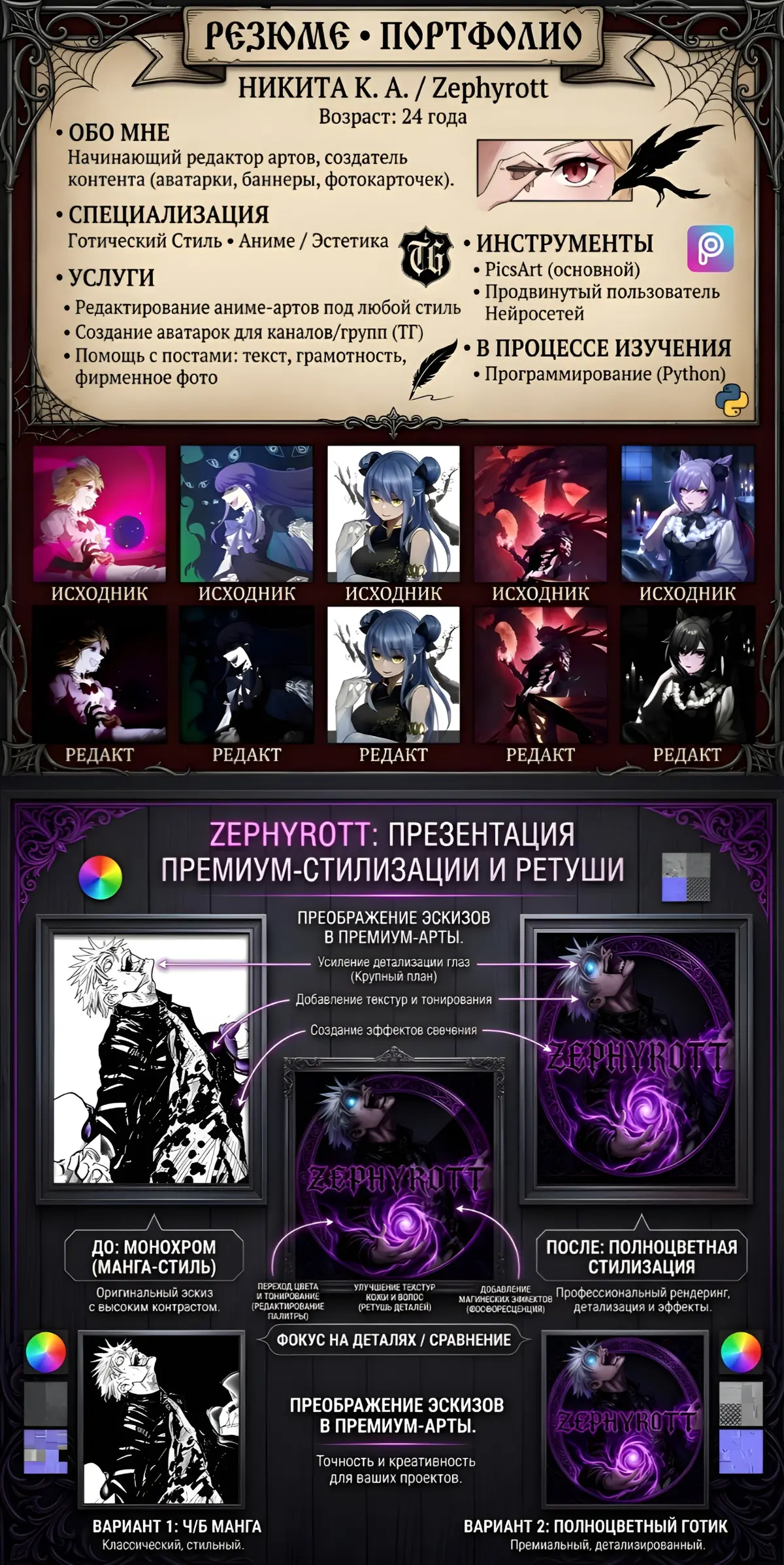 ZEPHYROTT | Сетка — социальная сеть от hh.ru