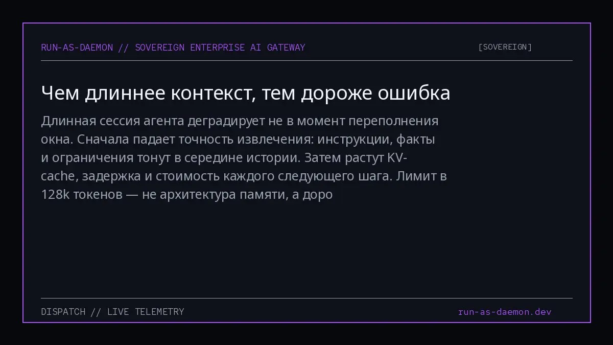 Длинная сессия агента деградирует не в момент переполнения окна. Сначала падает точность извлечения: инструкции, факты и ограничения тонут в середине истории | Сетка — социальная сеть от hh.ru