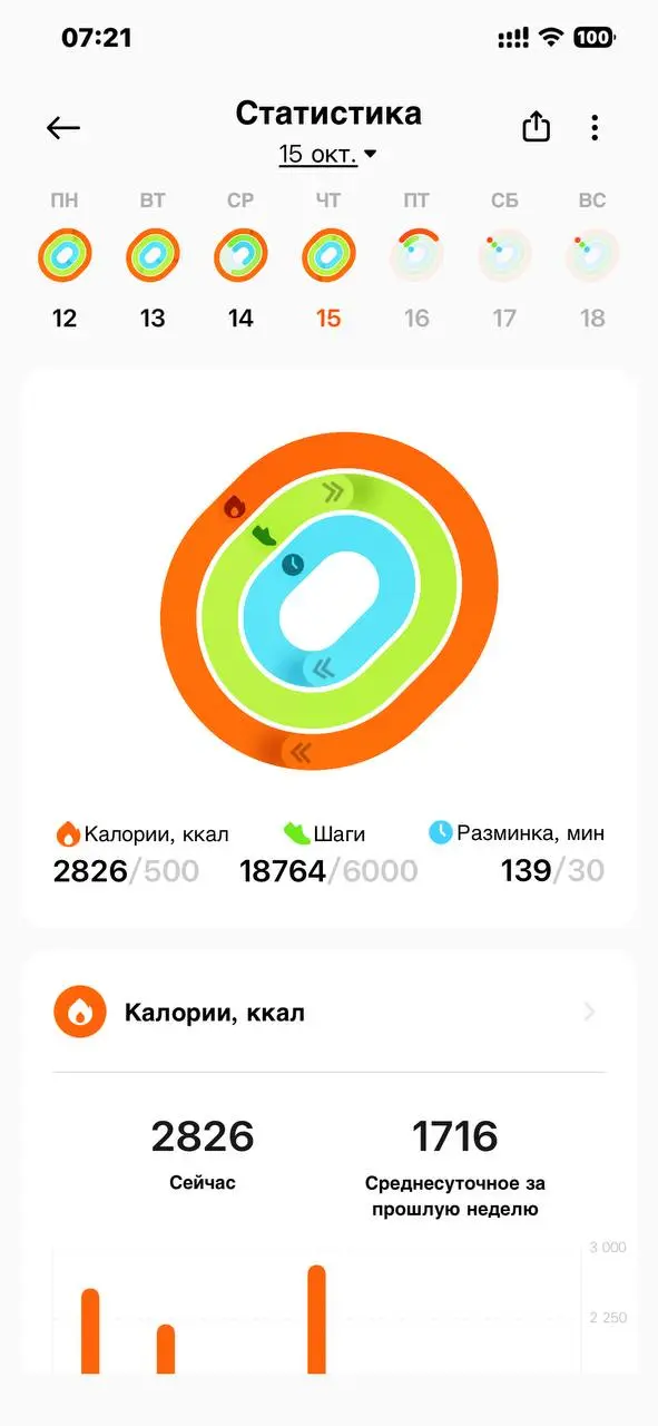 Доброе утро!☀️
Отличного настроения, и пятничного позитива | Сетка — социальная сеть от hh.ru