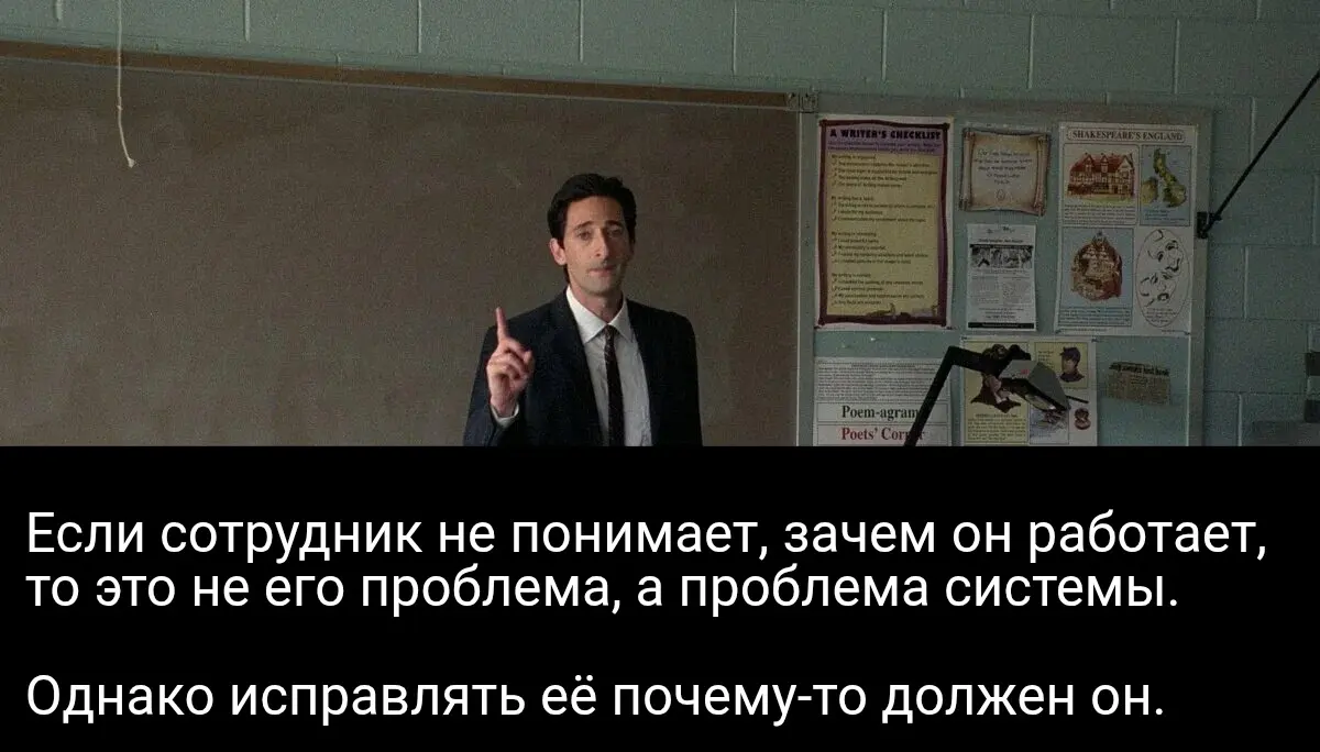 Профессиональная осознанность | Сетка — социальная сеть от hh.ru