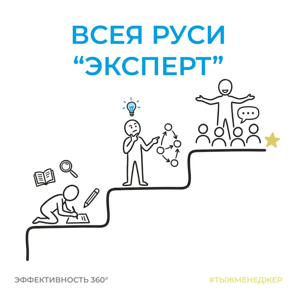 Как стать тем самым экспертом?
Вот такая экспертная неделя у меня выдалась! Поэтому решил закончить её небольшим размышлением о том, как вообще стать экспертом | Сетка — социальная сеть от hh.ru