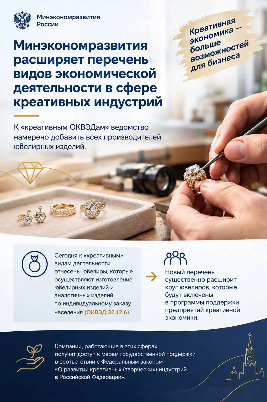 Всех ювелиров считать креативными
Минэкономразвития расширяет перечень видов экономической деятельности в сфере креативных индустрий | Сетка — социальная сеть от hh.ru