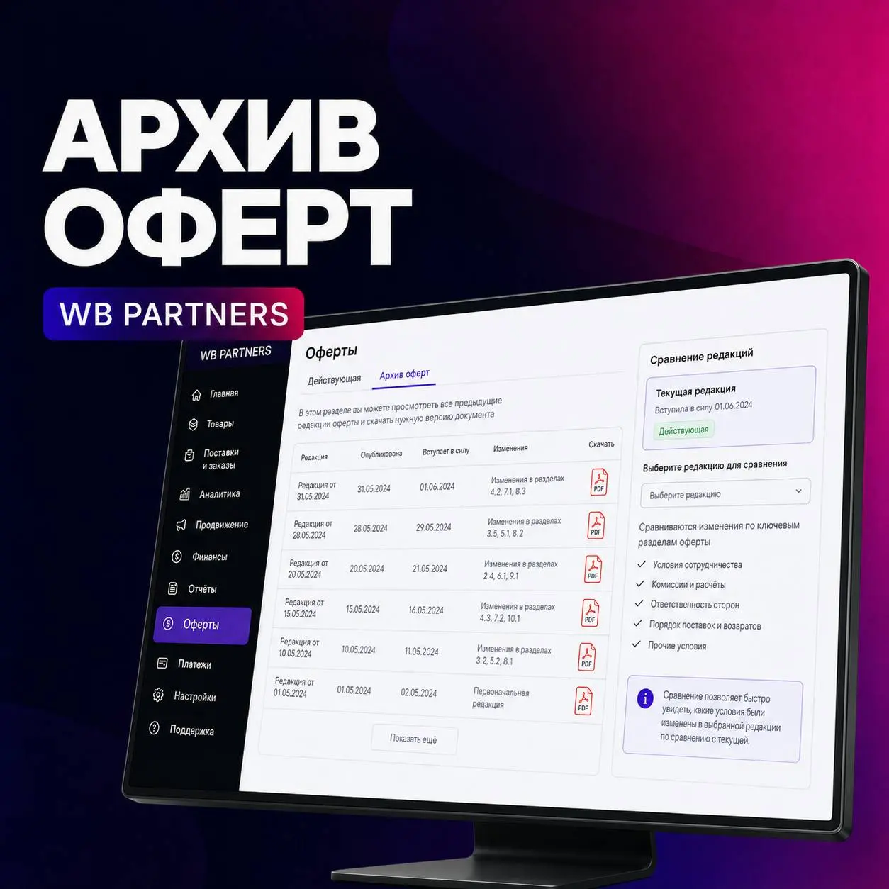 🗂 Где найти оферту и зачем хранить её старые версии
Актуальная оферта находится в личном кабинете WB Partners | Сетка — социальная сеть от hh.ru