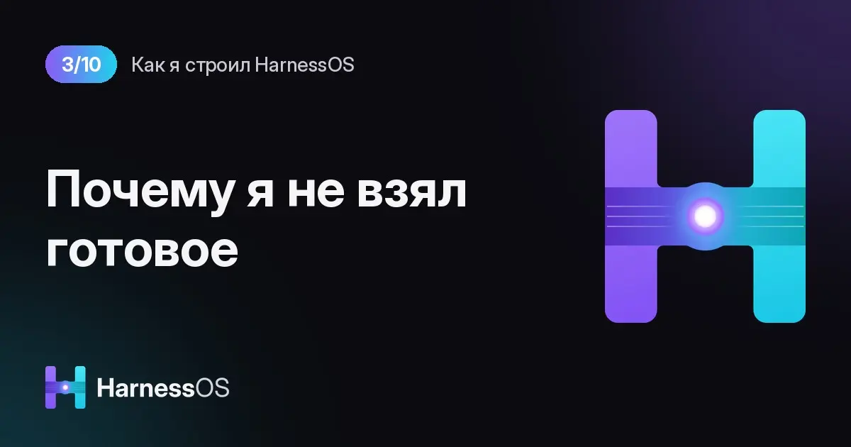 Почему я не взял готовый AI-инструмент | Сетка — социальная сеть от hh.ru