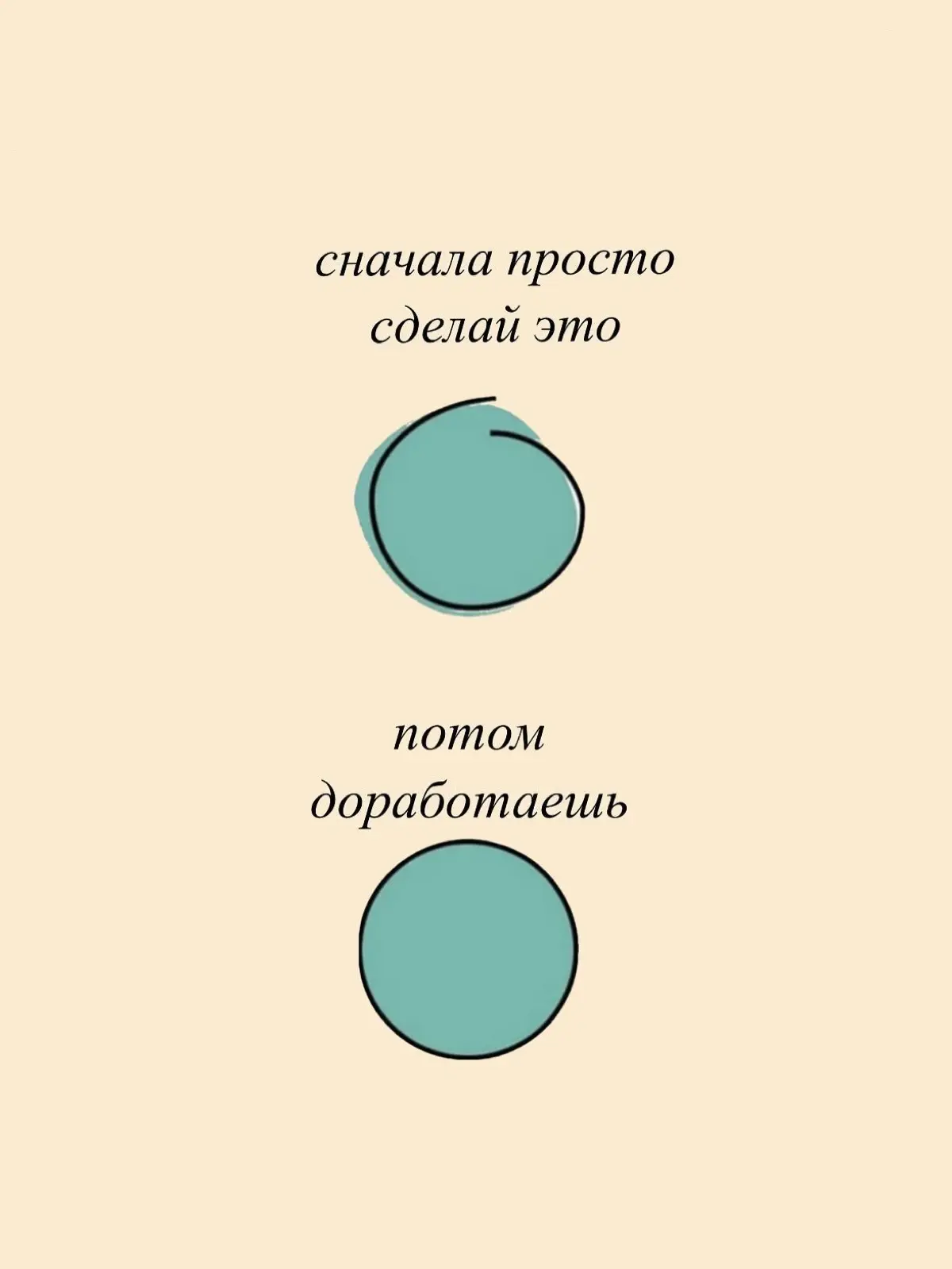 План на случай сложных задач!
#мотивация #hr #пятница | Сетка — социальная сеть от hh.ru