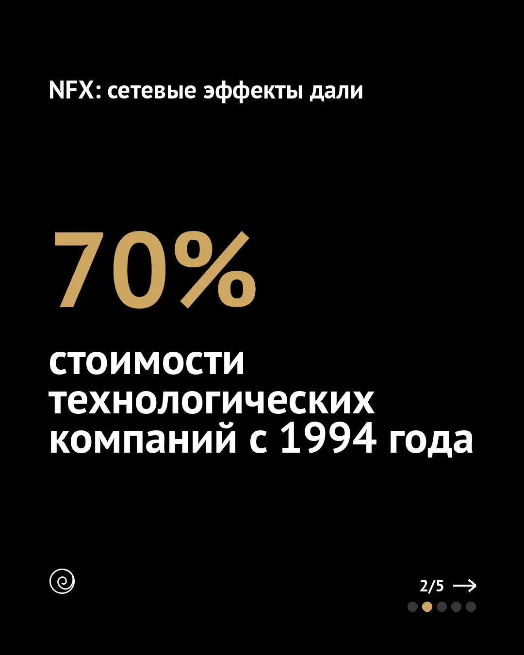 Рынок юристов работает, если адвокат берёт весь гонорар | Сетка — социальная сеть от hh.ru