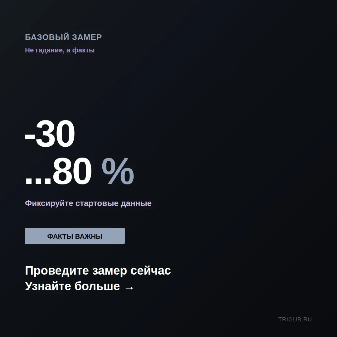 Работа над сайтом без фиксации исходных данных это обычное гадание. Владельцы бизнеса требуют роста позиций и трафика, но не имеют на руках протокола старта | Сетка — социальная сеть от hh.ru