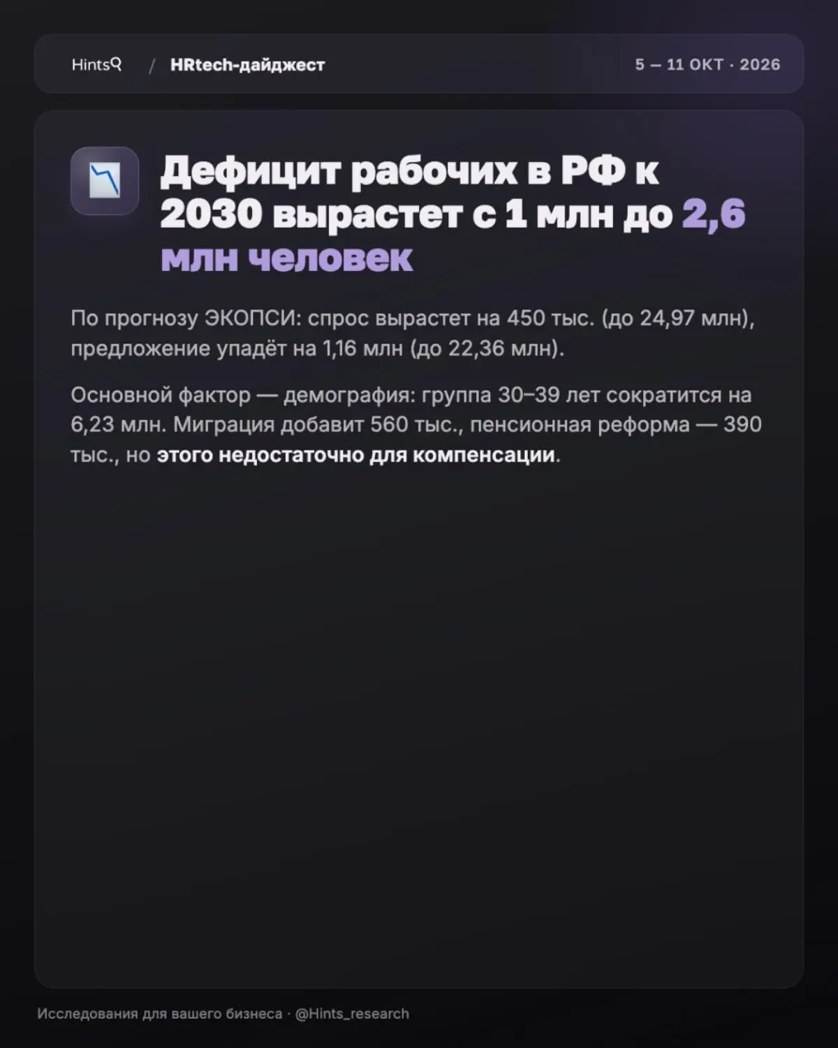 Обзор новостей рынка HR-технологий прошлой недели от Hints | Сетка — социальная сеть от hh.ru
