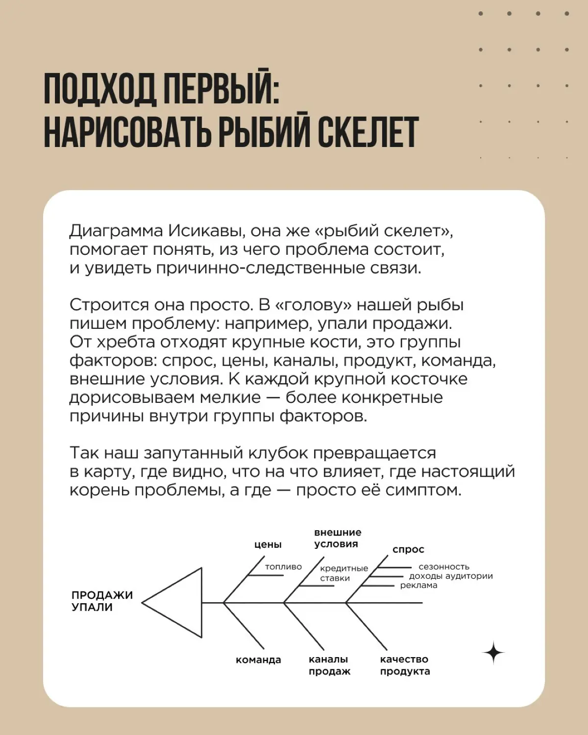 Кризис редко приносит только одну проблему. Обычно сложности приходят одна за другой, слипаются в снежный ком, и от этого начинают казаться неразрешимыми | Сетка — социальная сеть от hh.ru