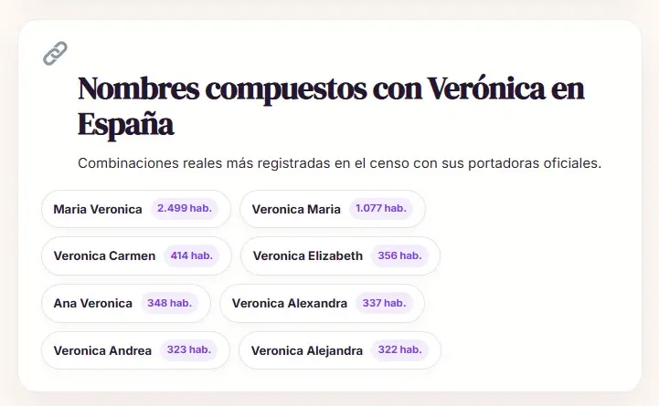 Как за день превратить унылый SEO-контентник в data-сервис с | Сетка — социальная сеть от hh.ru