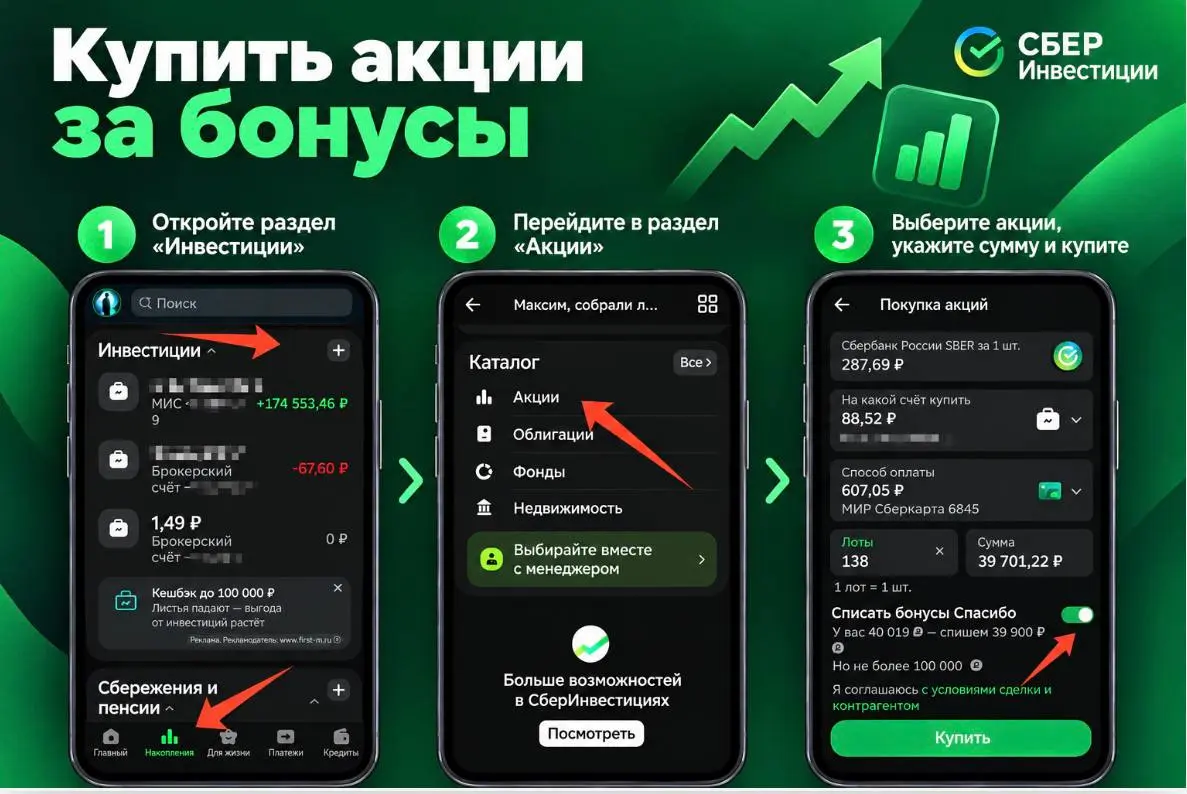 Бонусы «Спасибо» от Сбера можно обменять на акции по курсу 1 бонус = 1 ₽.
Для этого нужен обычный брокерский счёт в Сбере. ИИС и «Инвестиционная копилка» не подходят | Сетка — социальная сеть от hh.ru