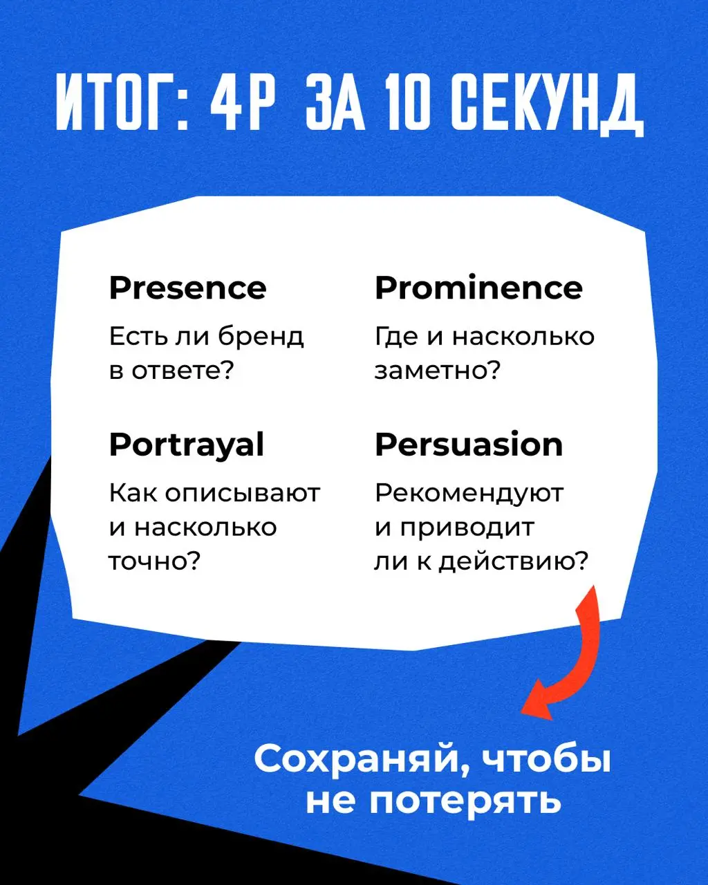 😎 Пятничный ликбез: как IAB предлагает измерять видимость бренда в нейросетях
Друзья, в августе IAB выпустила стандарт измерения видимости брендов в ответах ИИ | Сетка — социальная сеть от hh.ru