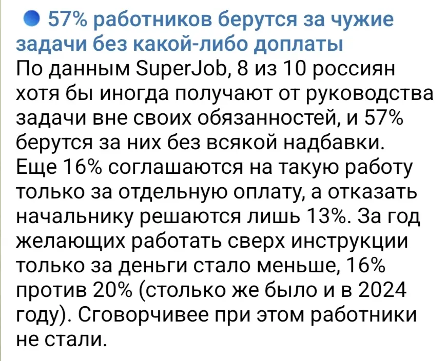 57% сотрудников работают за других без оплаты | Сетка — социальная сеть от hh.ru