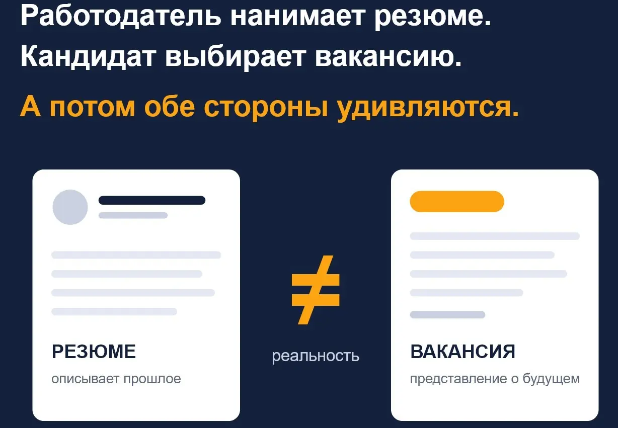 «Я нанимал твоё резюме, а получил тебя» | Сетка — социальная сеть от hh.ru
