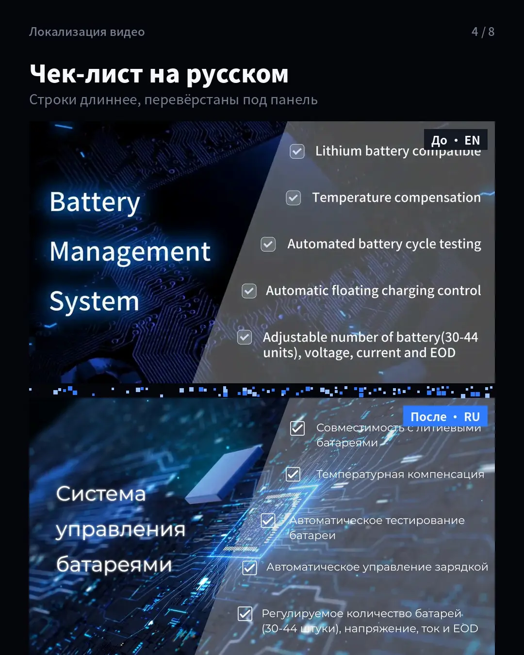 Локализовал 5 роликов без единого исходника | Сетка — социальная сеть от hh.ru