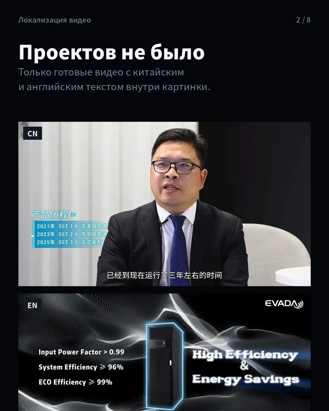 Локализовал 5 роликов без единого исходника | Сетка — социальная сеть от hh.ru