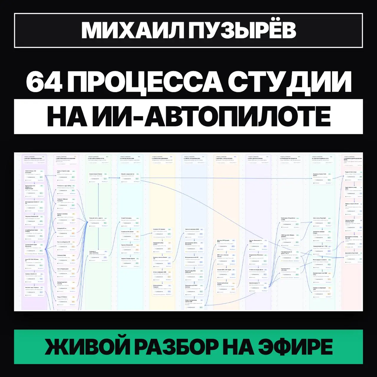Смотрите, какую штуку я себе собрал | Сетка — социальная сеть от hh.ru